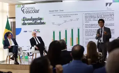 Censo 2024: matrículas em tempo integral passam de 18% para 23%