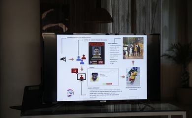 Reconhecimento facial está presente em todos os estados do Brasil