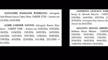 Moraes exibe prints de acessos a inquéritos e desmente advogados de Bolsonaro