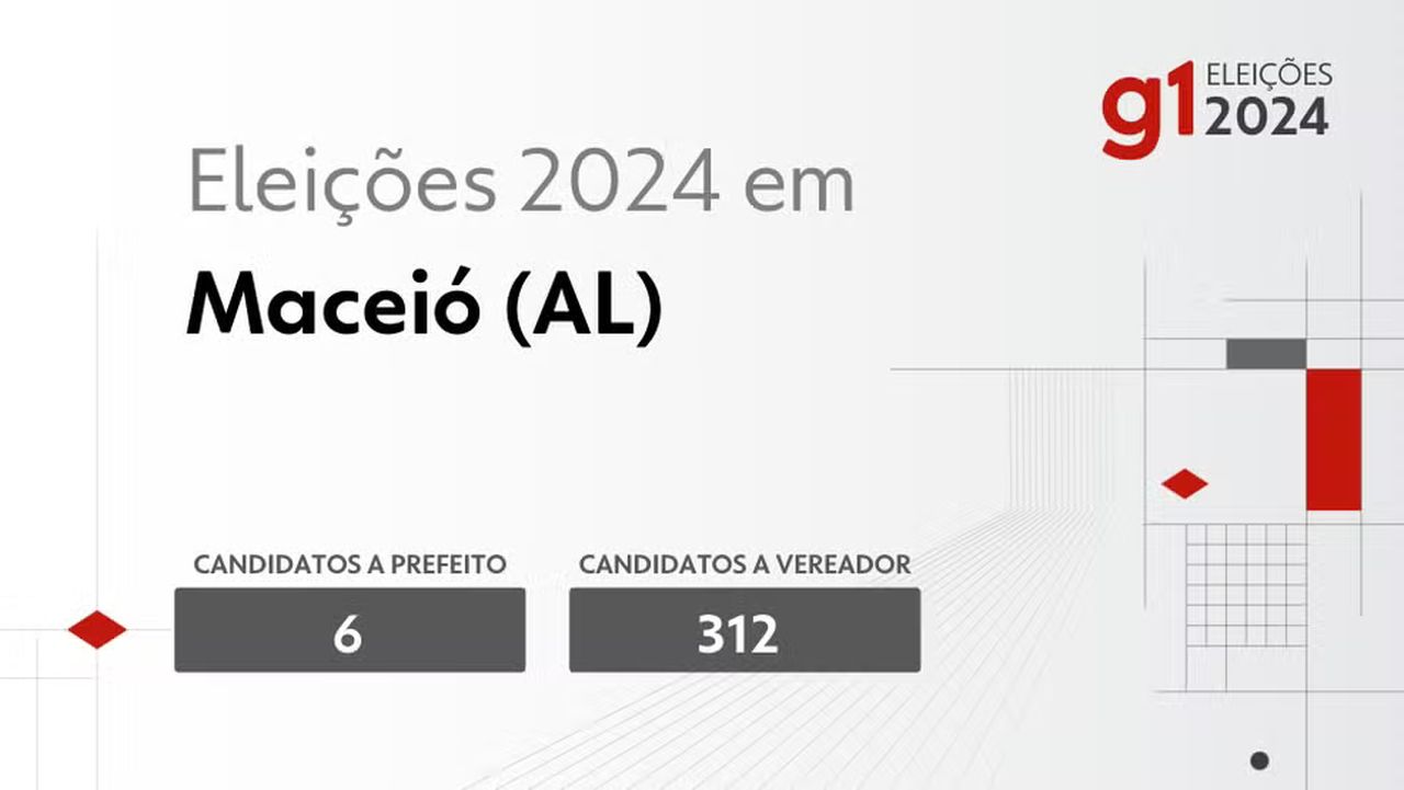 Eleições 2024 em Maceió (AL): veja os candidatos a prefeito e a vereador