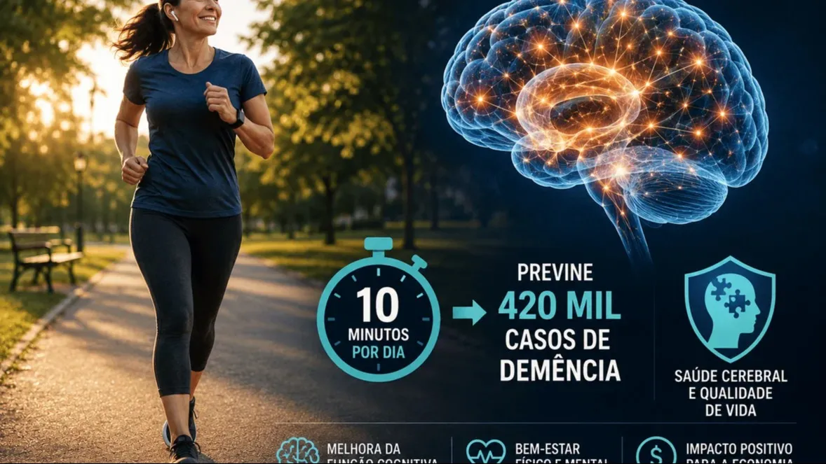 Atividade física de 10 minutos previne 420 mil casos de demência, aponta estudo